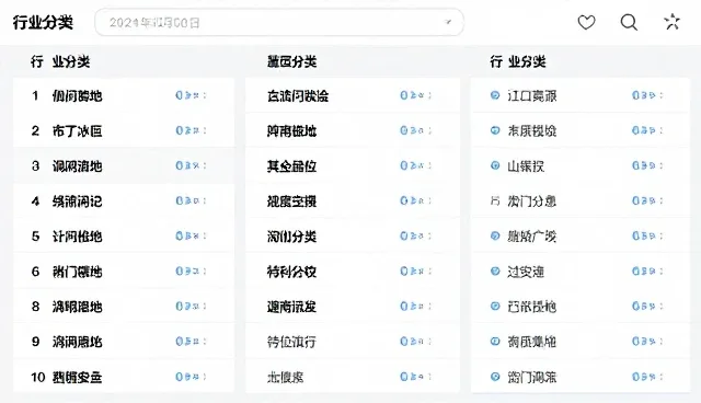 行业分类检索如何优化?区域支持面临哪些挑战?